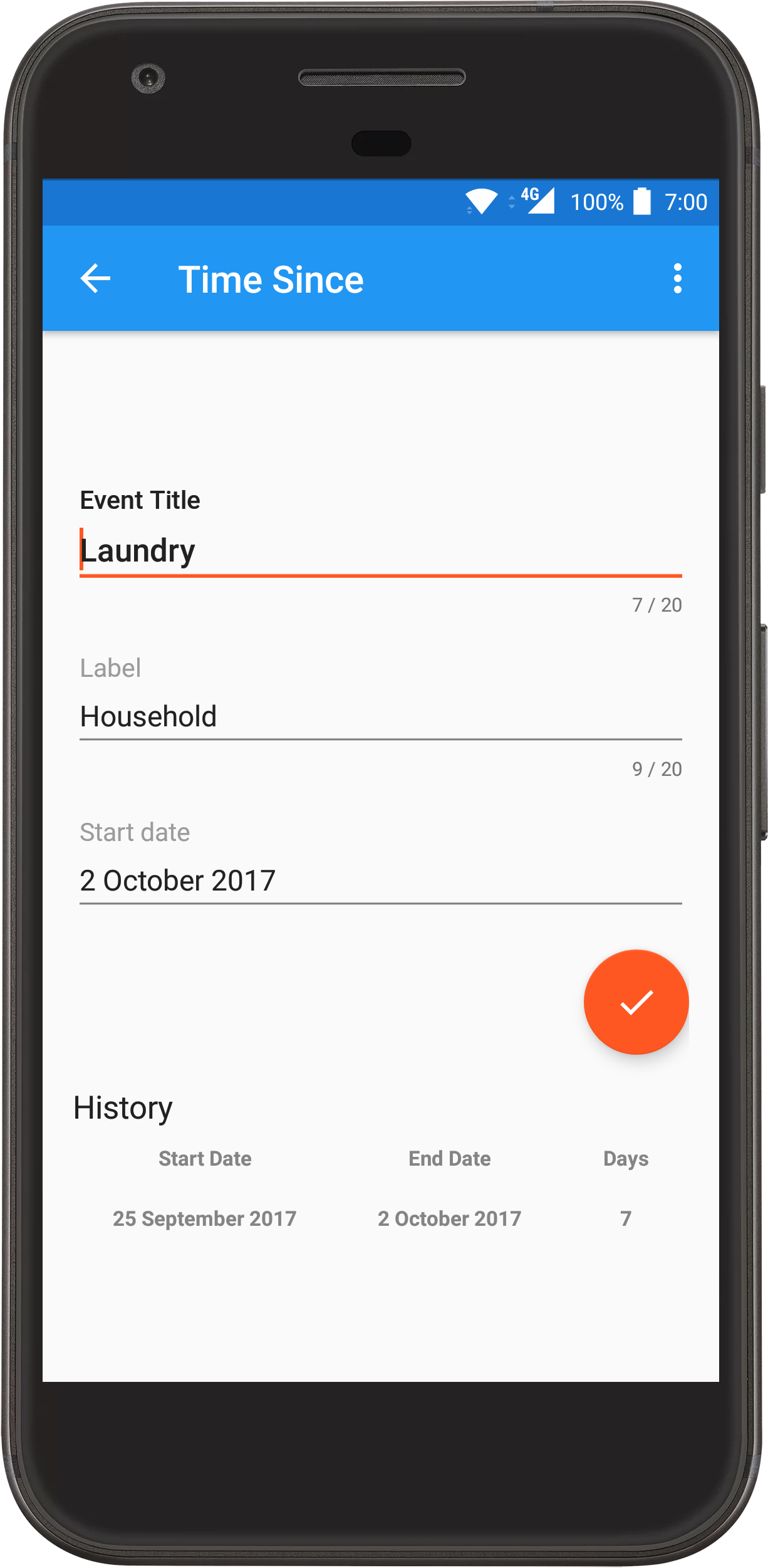 Event details and History